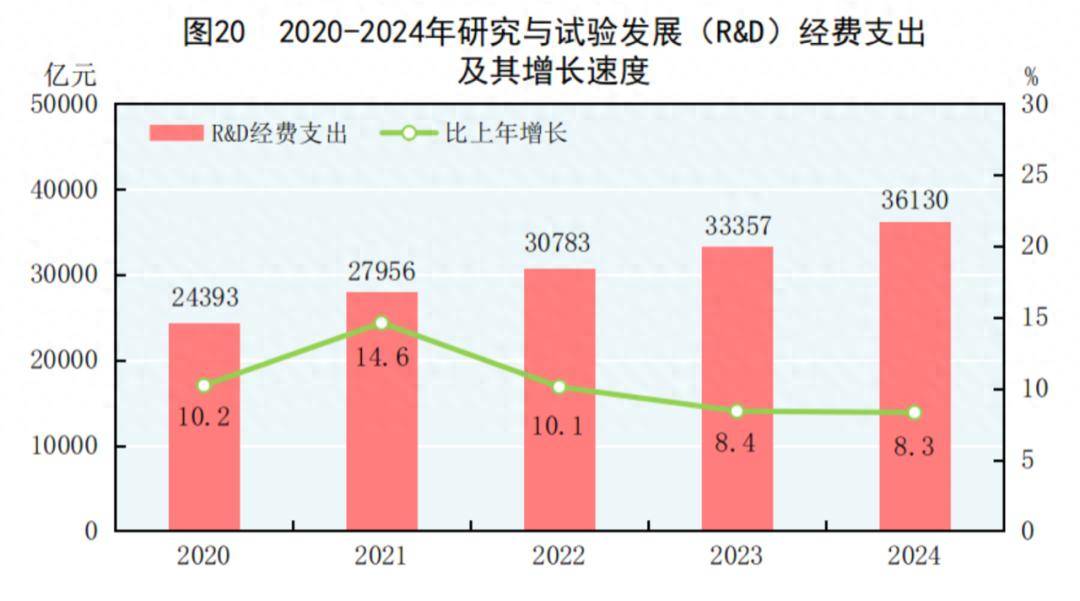 中央紀(jì)委要求，嚴(yán)查這些腐敗問題！