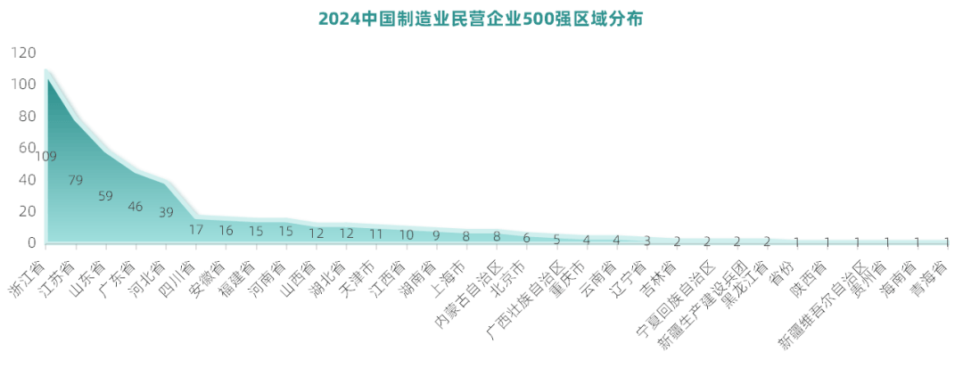 人均可支配收入半年報：江蘇首破“3萬”，廣東增速墊底