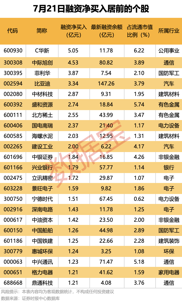 最“壕”每10股派7.5元！24家公司即將分紅，填權(quán)行情能否開(kāi)啟？