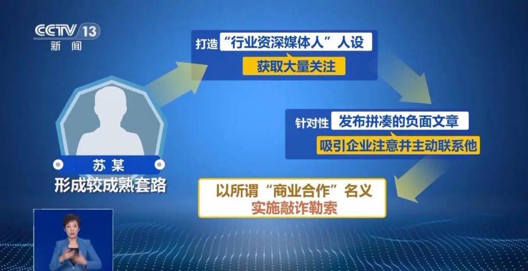 “不給錢就黑你”，敲詐勒索多家企業(yè)，僅一家就拿了20多萬元“封口費”，自媒體黑嘴蘇某被刑拘