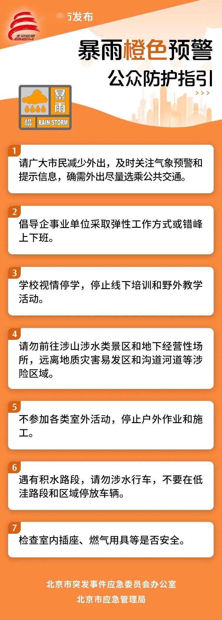 北京市升級發(fā)布暴雨橙色預警！五區(qū)升級發(fā)布暴雨紅色預警！注意防范——