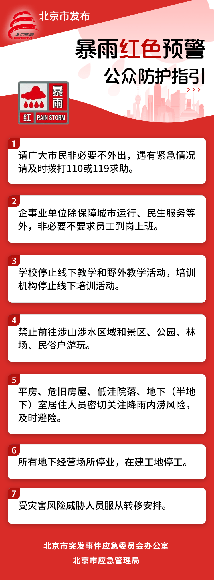 北京5區(qū)暴雨紅色預(yù)警，非必要不外出，不要求員工到崗上班！別去山區(qū)，遠(yuǎn)離河道