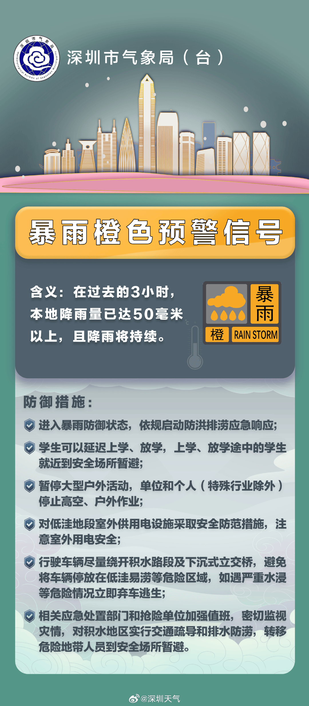 深圳大暴雨下至全國(guó)第一，凌晨遭密集雷暴，有地鐵站一度暫停運(yùn)營(yíng)，暴雨預(yù)警升級(jí)為橙色