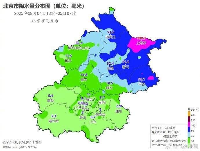 北京降雨沒有預(yù)報的那么大？氣象專家：寧可防空，也不能破防