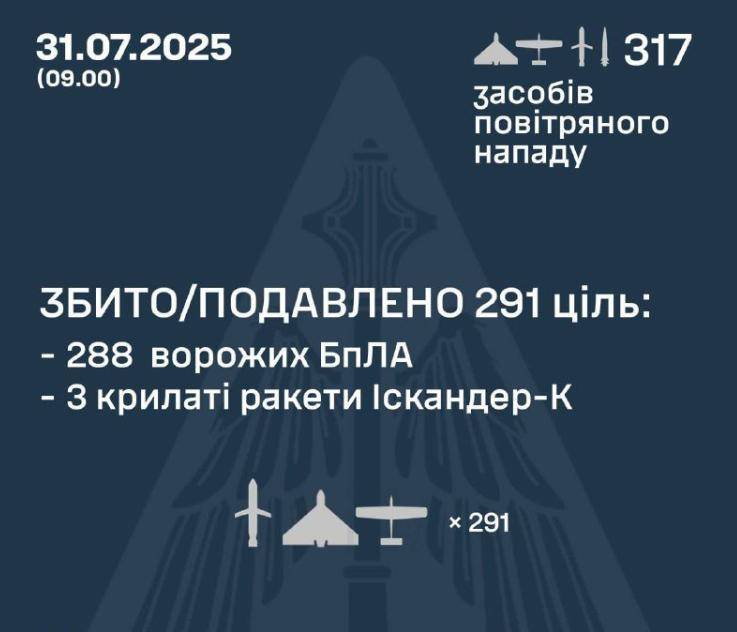 13發(fā)13中！烏軍戰(zhàn)略機(jī)場劇烈爆炸，炸出小太陽，美國這次損失大了