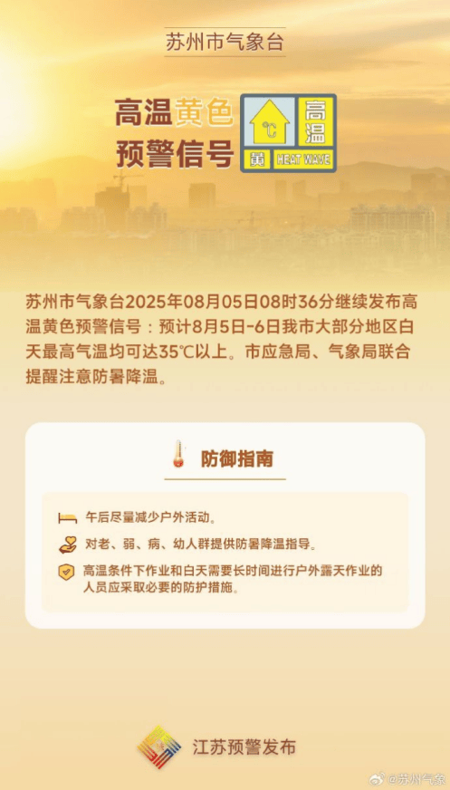 短期高溫持續(xù)，雷陣雨隨機(jī)刷存在感