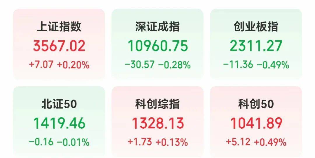 601929一字漲停，超216萬手封單！噸級eVTOL首次實(shí)現(xiàn)海上物資運(yùn)輸，多只概念股年內(nèi)股價(jià)表現(xiàn)亮眼