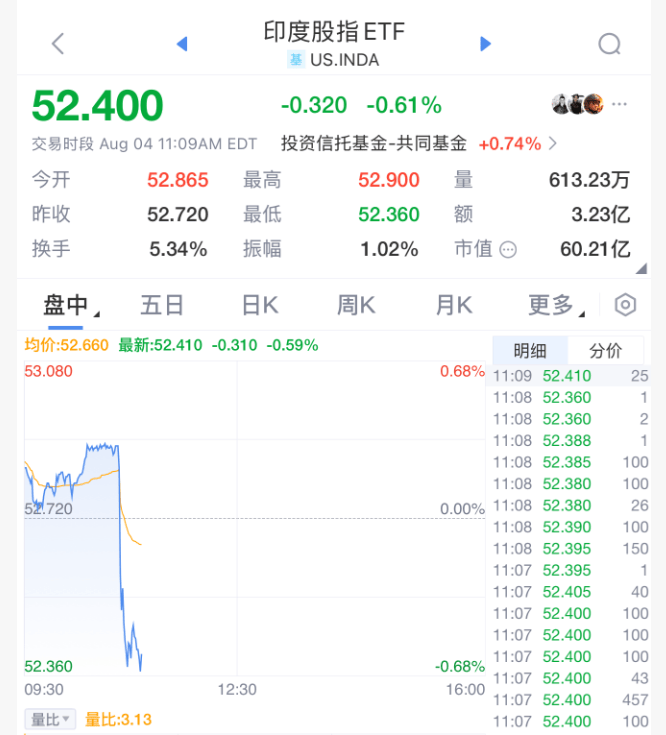 深夜突發(fā)！特朗普宣布：大幅提高關稅！