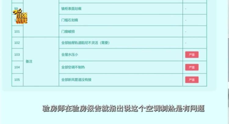 杭州一女子1500萬買房，卻還要花錢租房！女子崩潰：我只想有個(gè)正常的家