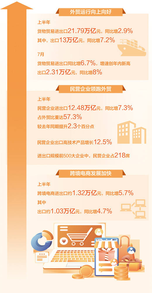 從“被動調(diào)整”到“主動預判”（專家點評）