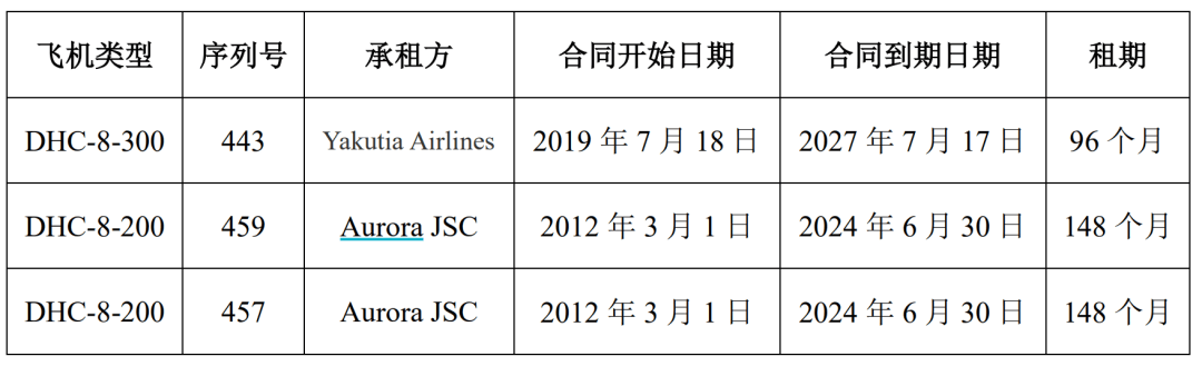 突發(fā)利好！24萬(wàn)股民，嗨了！