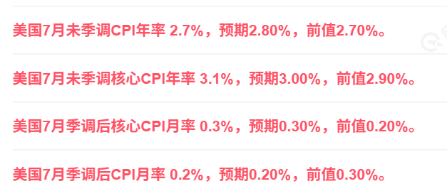 剛剛！美聯儲，降息大消息！