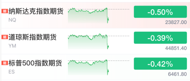 剛剛，利空來(lái)了！直線大跳水！