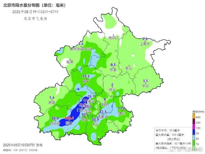 北京五預(yù)警齊發(fā)！今天白天至夜間全市有中到大雨，部分列車停運(yùn)