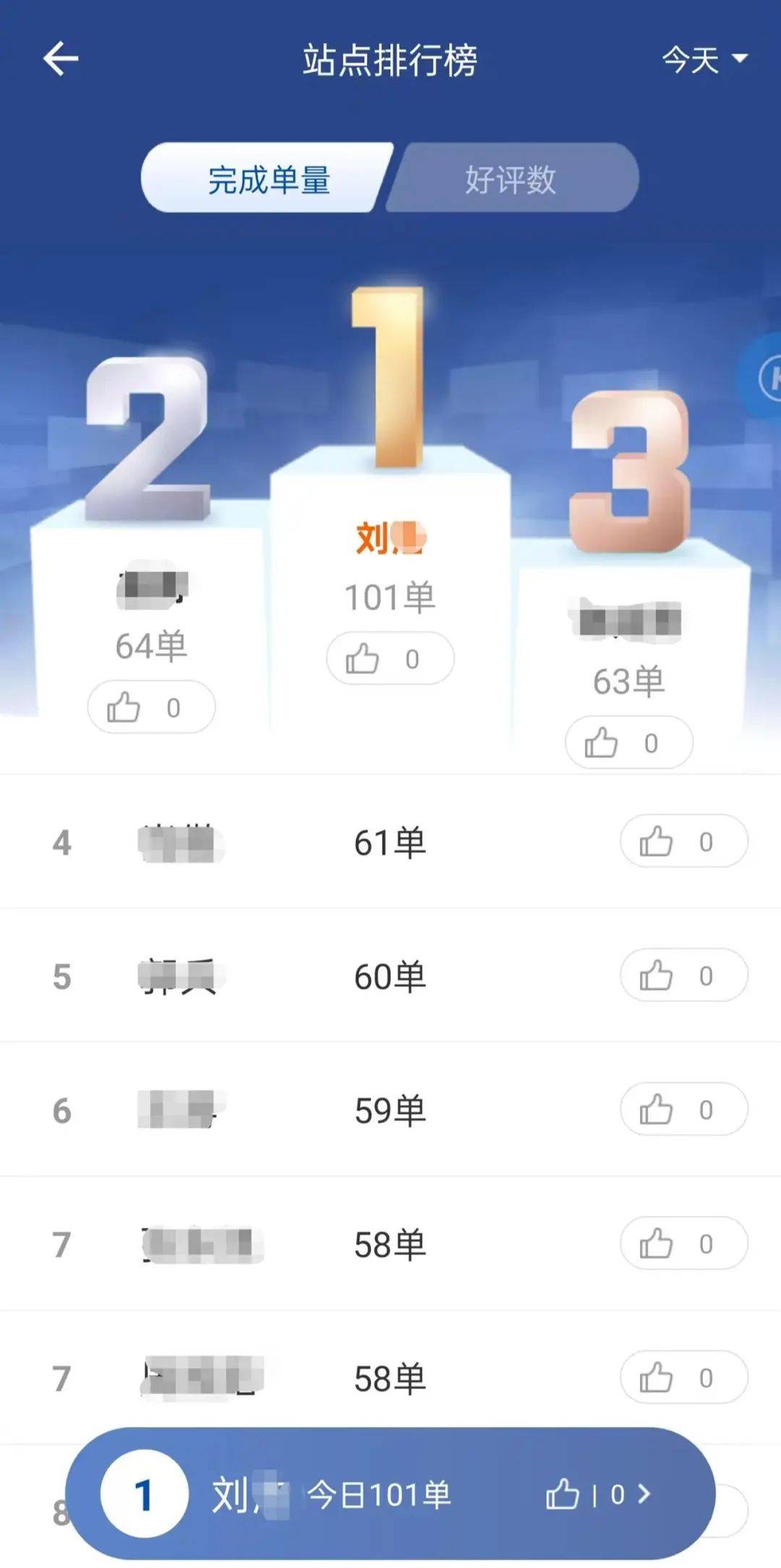 外賣小伙結(jié)識美籍幼師5個月閃婚：一句話俘獲芳心，沒花一分彩禮