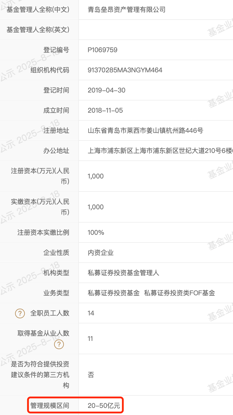 A股大漲，私募凈值卻大回撤！緊急回應(yīng)來了