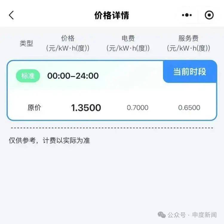 突然漲價4成多！上海這里的居民吐槽：吃相太難看，“根本沒有價格優(yōu)勢”