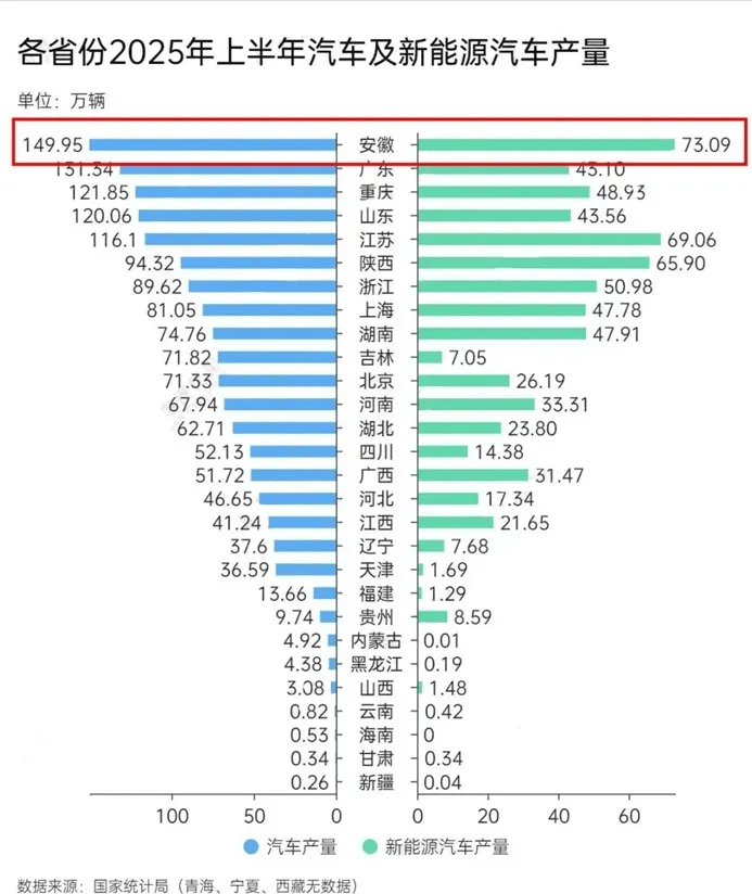 尹同躍、李斌等人成“座上賓”，安徽省委書記與科學(xué)家企業(yè)家圍坐交流，現(xiàn)場(chǎng)回應(yīng)具體訴求