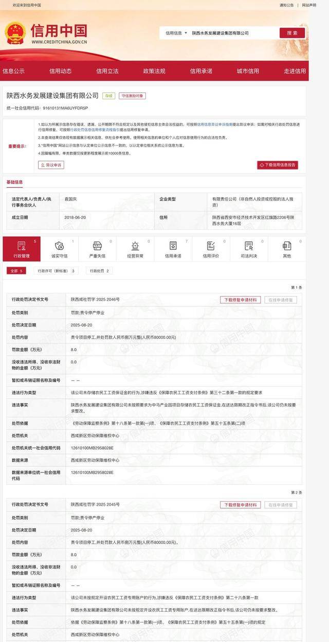 陜西水務(wù)建設(shè)集團(tuán)因違反農(nóng)民工工資支付規(guī)定被罰16萬(wàn)并責(zé)令停工