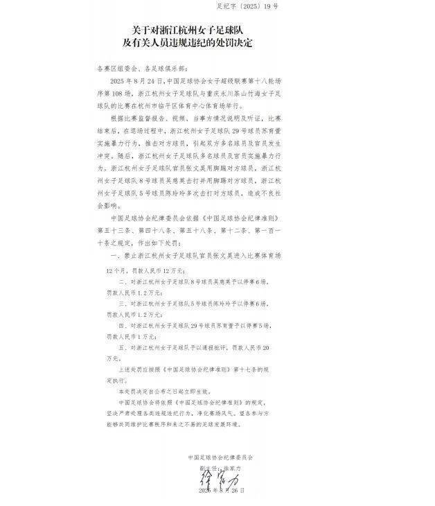 中國足協(xié)重罰“女足賽場沖突”，多人被禁賽、罰款