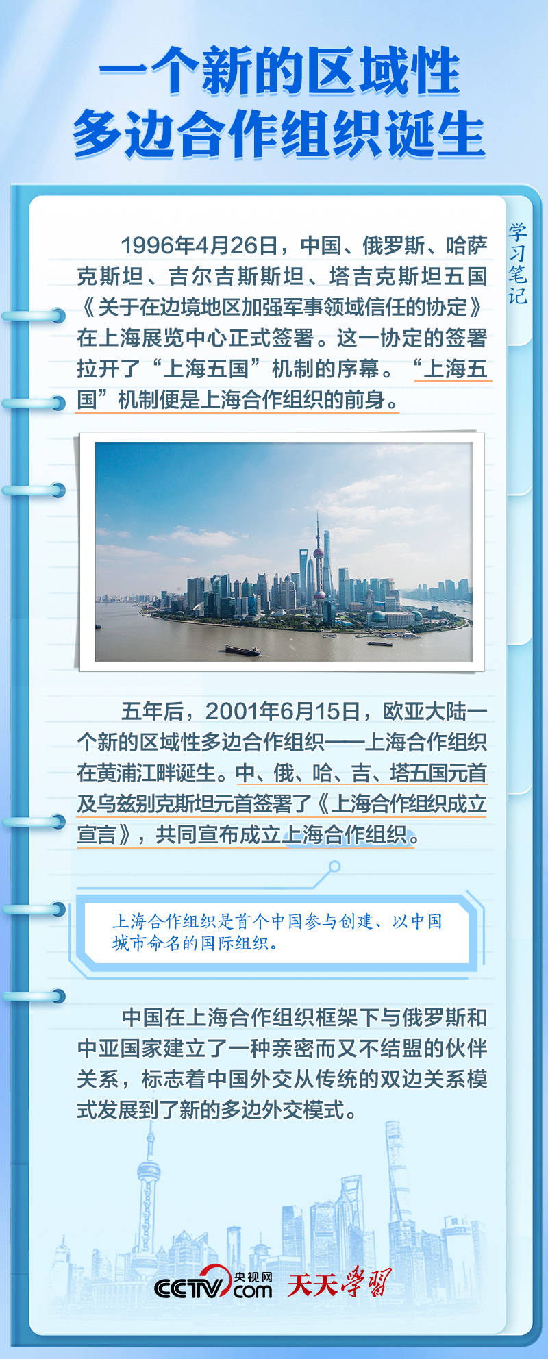 眾行致遠｜這一精神何以成為上合“發(fā)展密碼”？