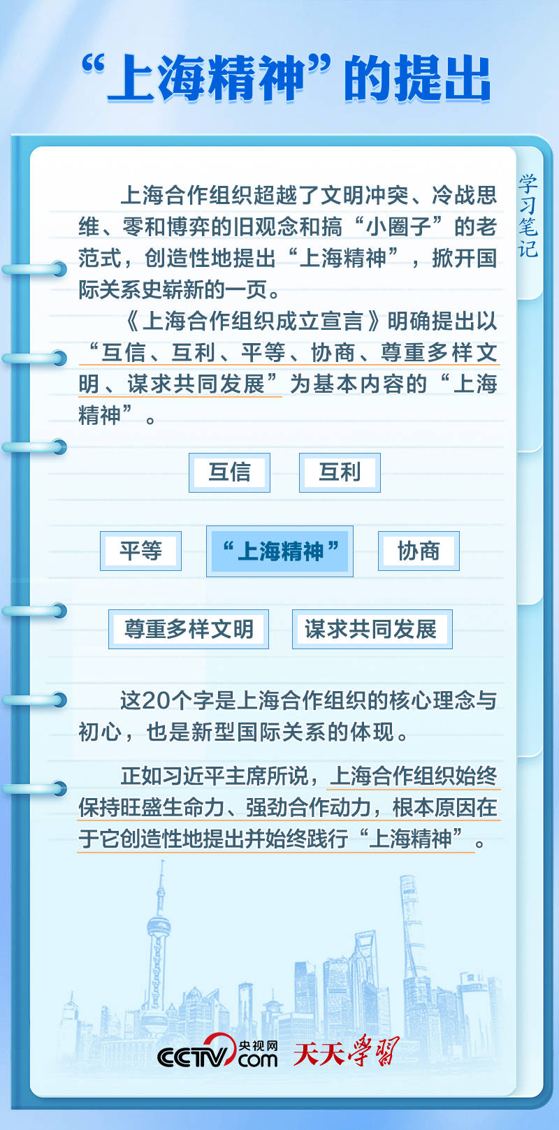 眾行致遠｜這一精神何以成為上合“發(fā)展密碼”？