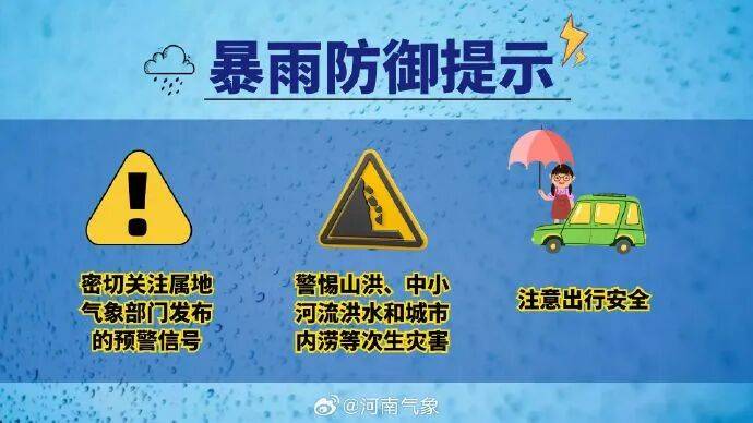 最低氣溫19℃！河南部分地區(qū)大雨，局部暴雨并伴有短時(shí)強(qiáng)降水+雷暴大風(fēng)