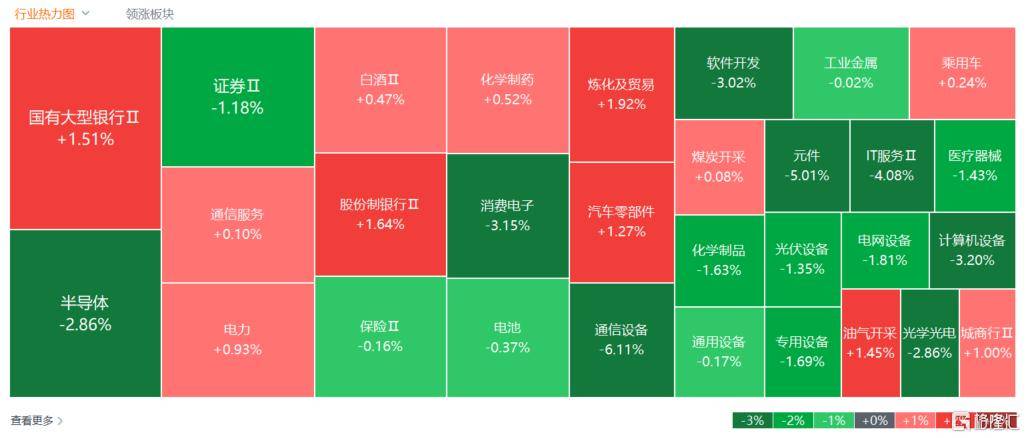 倒車接人？A股猛踩剎車，大摩最新研判！