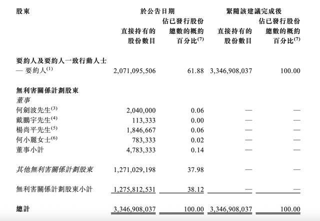 這家地產(chǎn)央企退市！公司也曾喊出要“活下去”